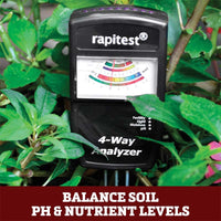 Electronic 4-Way Analyzer