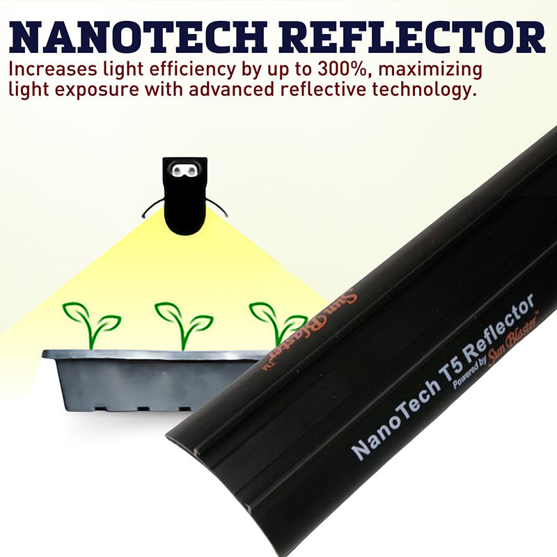 SunBlaster T5 Reflector Combo 18"