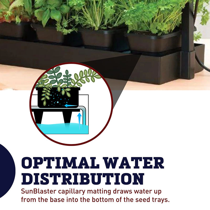 Replacement Capillary Mat for SunBlaster Grow Gardens